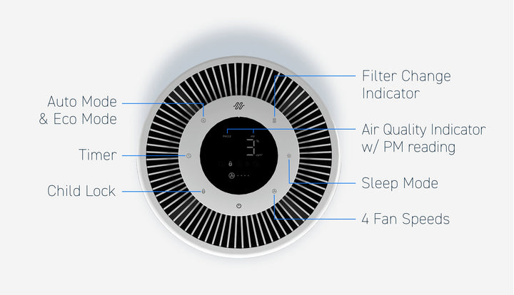 HARMONY 1500 HEPA Air Purifier