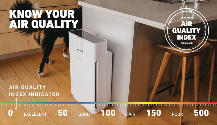 HSP002 Smart True HEPA Air Purifier 2.0