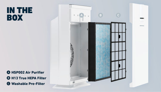 HSP002 Smart True HEPA Air Purifier 2.0