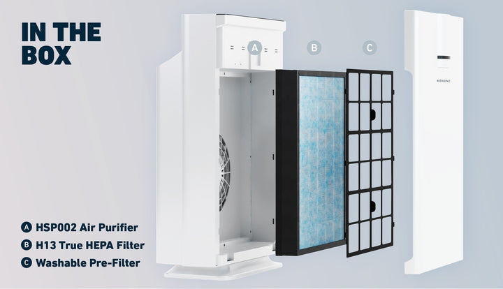 HSP002 Smart True HEPA Air Purifier 2.0