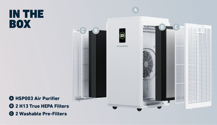 HSP003 Dual Filtration HEPA Air Purifier